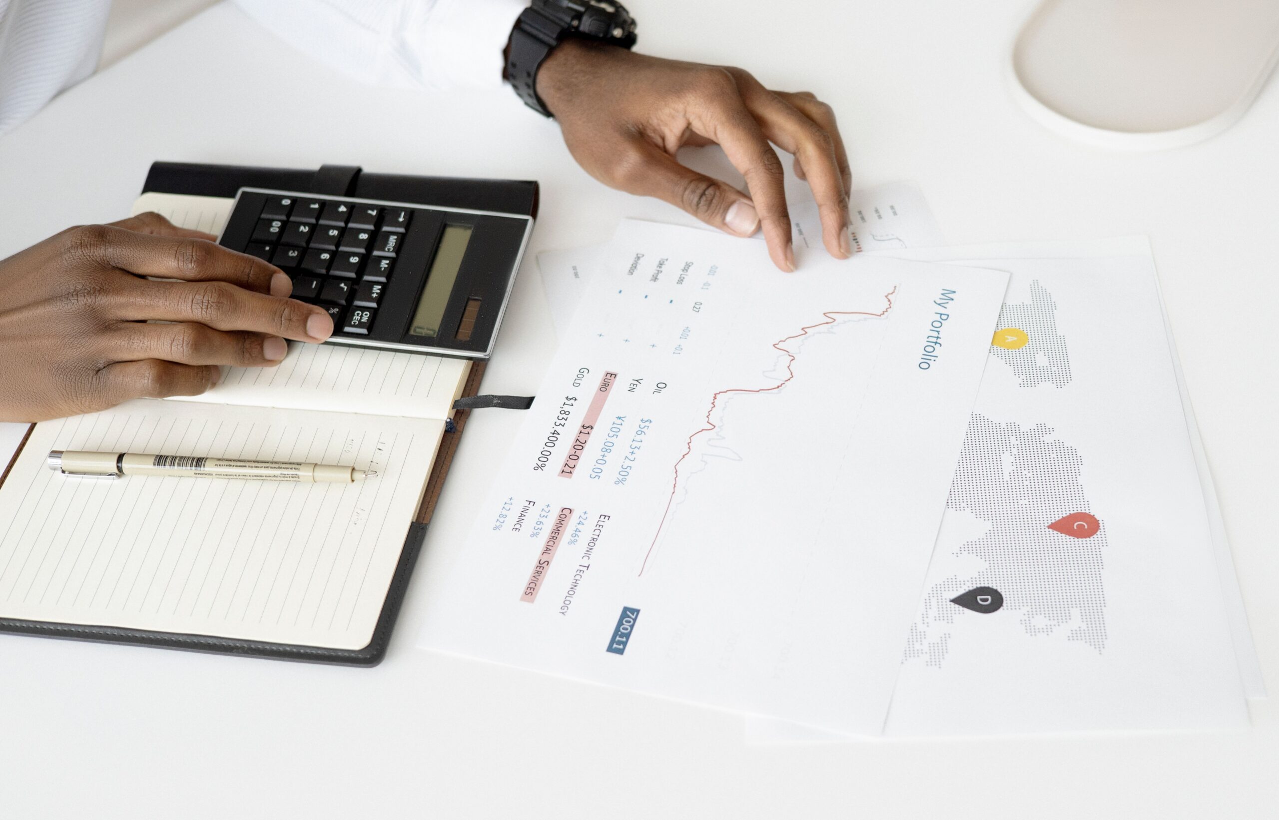 Part-Time CFO Solutions